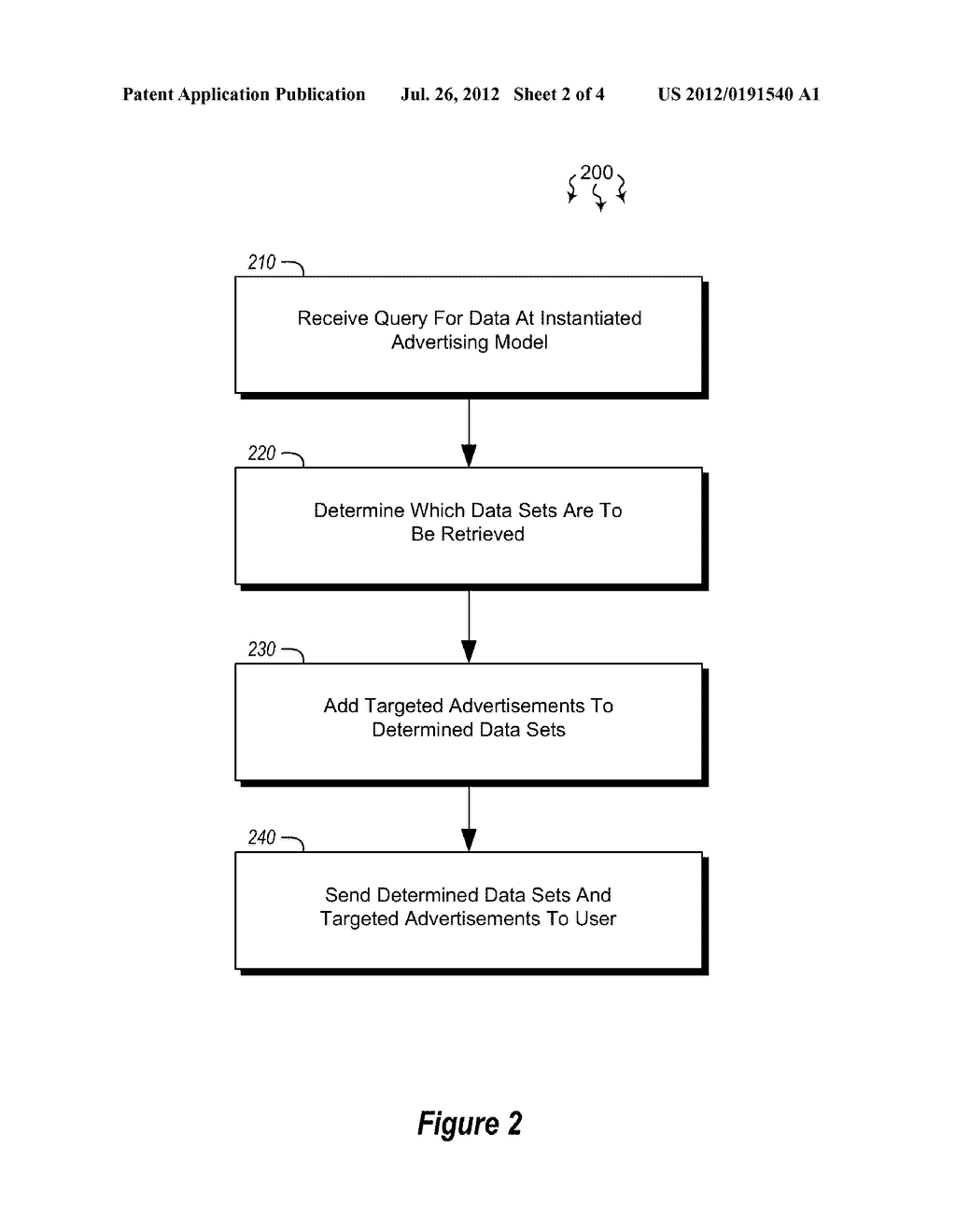 AUTOMATIC APPLICATION OF TARGETED ADVERTISING IN DATASETS - diagram, schematic, and image 03