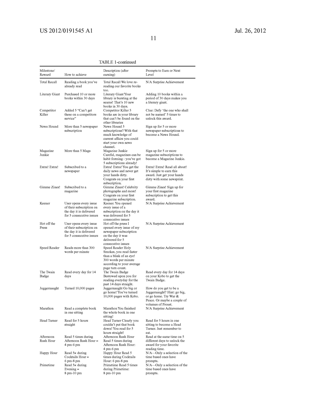 SYSTEMS AND METHODS FOR MANAGING A PROFILE OF A USER - diagram, schematic, and image 20