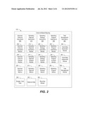 Computer Readable Medium, File Server, and Method for Providing     Outcome-Based Mapping diagram and image