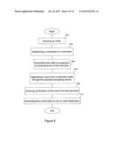 MULTI-SYSTEM DISTRIBUTED PROCESSING OF DELIVERY AND/OR REFERRAL     INFORMATION FOR ORDERS diagram and image