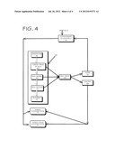 METHOD AND SYSTEM FOR OFFERING AND MANAGING AN EXCHANGING OF PROPERTY diagram and image