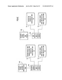 Selective Processing of Reverse Invoices in Computer Systems for Financial     Transactions diagram and image