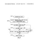 DYNAMIC AGGRESSIVE/PASSIVE PEGGED TRADING diagram and image