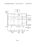 MINING TEMPORAL PATTERNS IN LONGITUDINAL EVENT DATA USING DISCRETE EVENT     MATRICES AND SPARSE CODING diagram and image