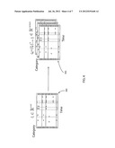 MINING TEMPORAL PATTERNS IN LONGITUDINAL EVENT DATA USING DISCRETE EVENT     MATRICES AND SPARSE CODING diagram and image