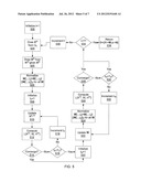 MINING TEMPORAL PATTERNS IN LONGITUDINAL EVENT DATA USING DISCRETE EVENT     MATRICES AND SPARSE CODING diagram and image