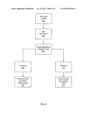 MINING TEMPORAL PATTERNS IN LONGITUDINAL EVENT DATA USING DISCRETE EVENT     MATRICES AND SPARSE CODING diagram and image