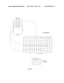 ENDLESS MEMORY diagram and image