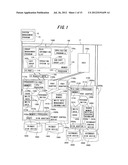 REMOTE COPYING SYSTEM WITH CONSISTENCY GUARANTEED BETWEEN A PAIR diagram and image