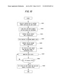 REMOTE COPYING SYSTEM WITH CONSISTENCY GUARANTEED BETWEEN A PAIR diagram and image