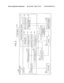 DATABASE SERVER APPARATUS, METHOD FOR UPDATING DATABASE, AND RECORDING     MEDIUM FOR DATABASE UPDATE PROGRAM diagram and image