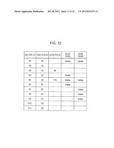 DATABASE SERVER APPARATUS, METHOD FOR UPDATING DATABASE, AND RECORDING     MEDIUM FOR DATABASE UPDATE PROGRAM diagram and image