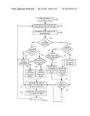 DATABASE INDEX PROFILE BASED WEIGHTS FOR COST COMPUTATION diagram and image