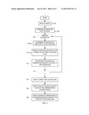 DATABASE INDEX PROFILE BASED WEIGHTS FOR COST COMPUTATION diagram and image