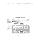 SYSTEM AND METHOD FOR KNOWLEDGE RETRIEVAL, MANAGEMENT, DELIVERY AND     PRESENTATION diagram and image