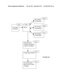 SYSTEM AND METHOD FOR KNOWLEDGE RETRIEVAL, MANAGEMENT, DELIVERY AND     PRESENTATION diagram and image