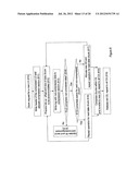 SYSTEMS AND METHODS FOR TRANSFORMATION OF LOGICAL DATA OBJECTS FOR STORAGE diagram and image