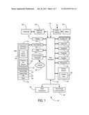 SYSTEM AND METHOD FOR PRESENTATION OF LOCAL AND REMOTE MESSAGE SEARCH     RESULTS diagram and image