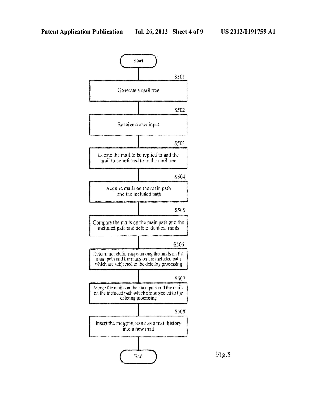 METHOD AND DEVICE FOR CUSTOMIZING A MAIL HISTORY - diagram, schematic, and image 05