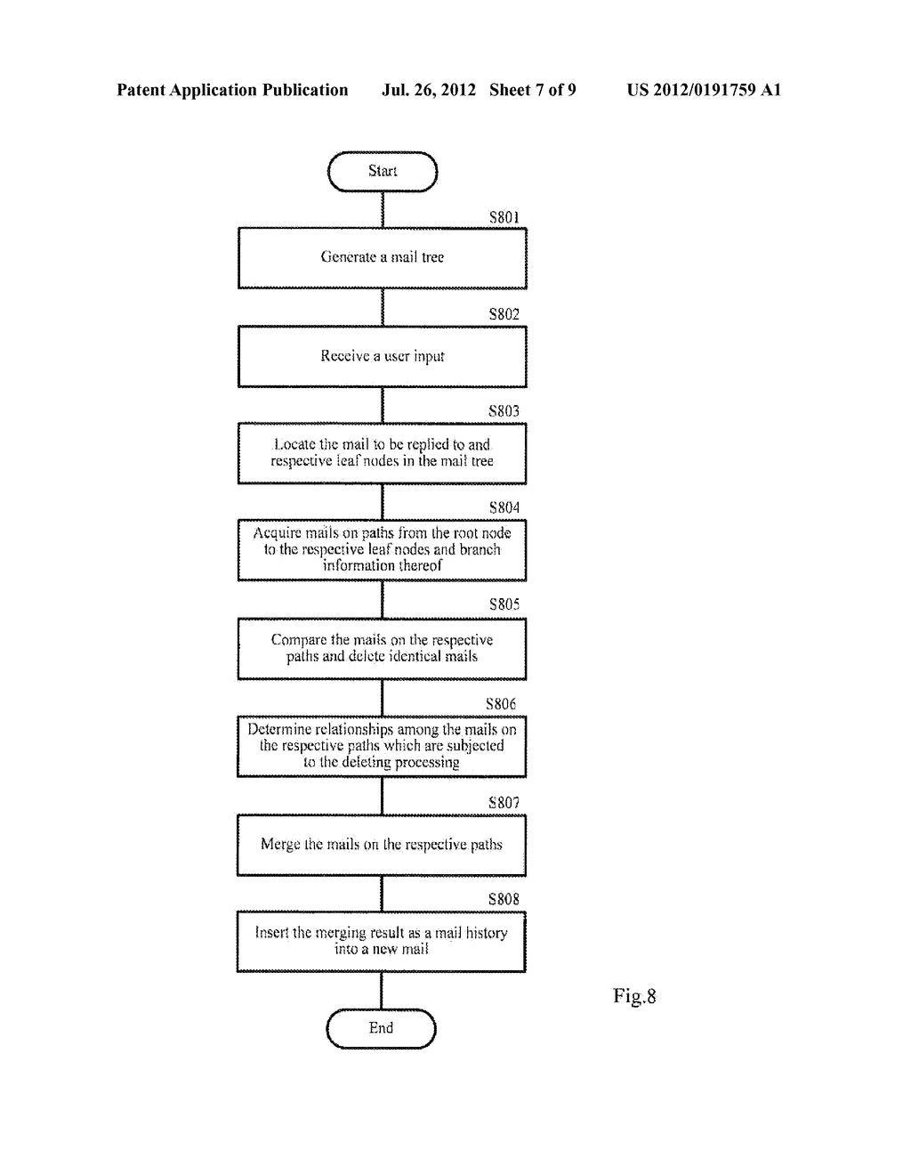 METHOD AND DEVICE FOR CUSTOMIZING A MAIL HISTORY - diagram, schematic, and image 08