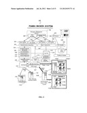 MESSAGE BROADCASTING CONTROL SYSTEM AND METHOD diagram and image