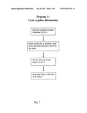 METHOD AND APPARATUS FOR SCALABLE MEETINGS IN A DISCUSSION SYNTHESIS     ENVIRONMENT diagram and image