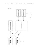 SYSTEM AND METHOD OF HANDLING READ AND DELIVERY CONFIRMATIONS FOR MESSAGES diagram and image