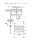 SYSTEM, NETWORK AND METHOD FOR MULTI-PLATFORM PUBLISHING AND SYNCHRONIZED     CONTENT diagram and image