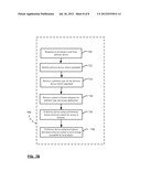 SYSTEM, NETWORK AND METHOD FOR MULTI-PLATFORM PUBLISHING AND SYNCHRONIZED     CONTENT diagram and image