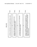 PRODUCT TRACKING BASED ON SCANNED INDICIA diagram and image