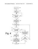 DEVICE CONFIGURATION AND DATA EXTRACTION USING A PORTABLE TRANSACTION     FORMAT diagram and image