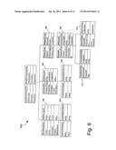 DEVICE CONFIGURATION AND DATA EXTRACTION USING A PORTABLE TRANSACTION     FORMAT diagram and image