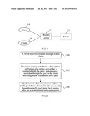 METHOD, DEVICE, AND SYSTEM FOR ALLOCATING ADDRESS IN IP NETWORK diagram and image