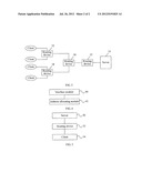 METHOD, DEVICE, AND SYSTEM FOR ALLOCATING ADDRESS IN IP NETWORK diagram and image