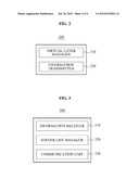CACHE SYSTEM AND METHOD FOR PROVIDING CACHING SERVICE diagram and image