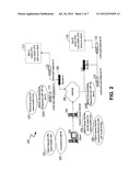 METHOD AND APPARATUS FOR LOAD BALANCING diagram and image