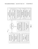 METHODS AND SYSTEMS FOR MANAGING DEVICE SPECIFIC CONTENT diagram and image