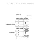 MANAGING REQUESTS FOR CONNECTION TO A SERVER diagram and image