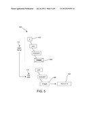 ROUTING OF IP TRAFFIC DIRECTED AT DOMAIN NAMES USING DNS REDIRECTION diagram and image