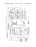 METHOD AND SYSTEM FOR POLICY BASED TRANSCODING BROKERING diagram and image