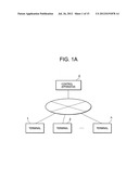 SYNCHRONIZATION SYSTEM AND METHOD diagram and image