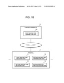 SYNCHRONIZATION SYSTEM AND METHOD diagram and image