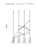 SYNCHRONIZATION SYSTEM AND METHOD diagram and image