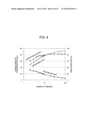 SYNCHRONIZATION SYSTEM AND METHOD diagram and image