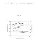 SYNCHRONIZATION SYSTEM AND METHOD diagram and image