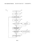 METHOD AND SYSTEM FOR A THIN CLIENT AND BLADE ARCHITECTURE diagram and image