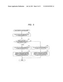 STORAGE APPARATUS AND METHOD OF MANAGING DATA STORAGE AREA diagram and image