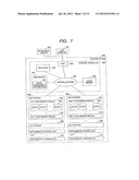 STORAGE APPARATUS AND METHOD OF MANAGING DATA STORAGE AREA diagram and image