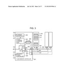 FLASH MEMORY MODULE AND STORAGE SYSTEM diagram and image