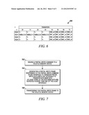 SYSTEMS, METHODS, AND APPARATUSES FOR IN-BAND DATA MASK BIT TRANSMISSION diagram and image